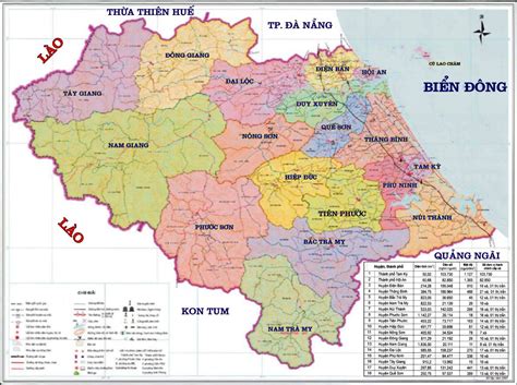 các huyện của tỉnh quảng nam